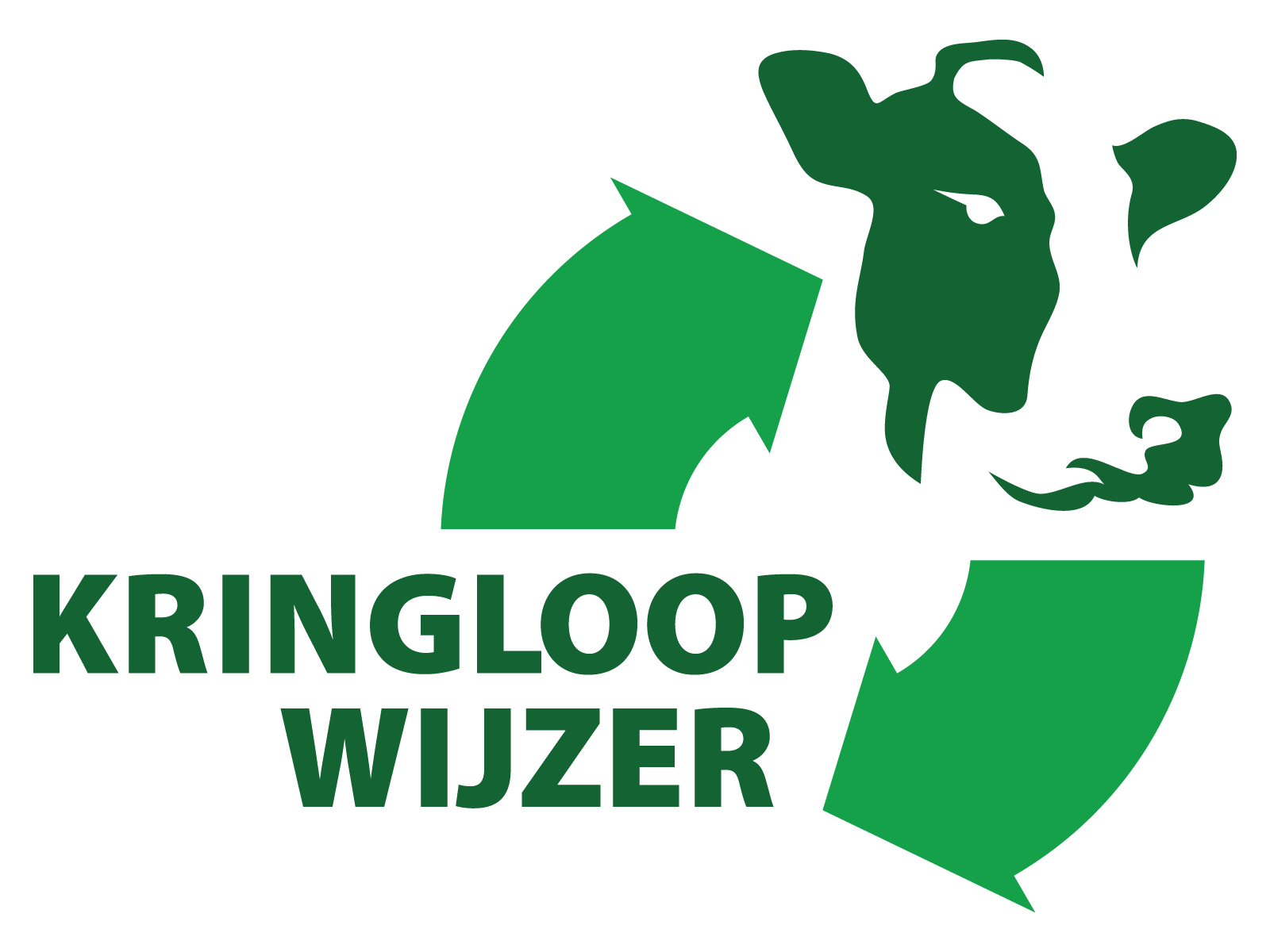 Mijn Kringloopwijzer